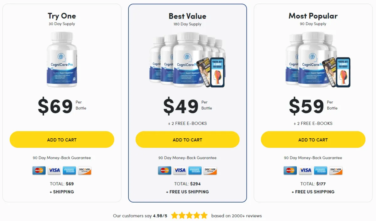 CogniCare Pro-pricing